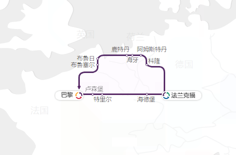 遍遊西歐循環線動態路線圖