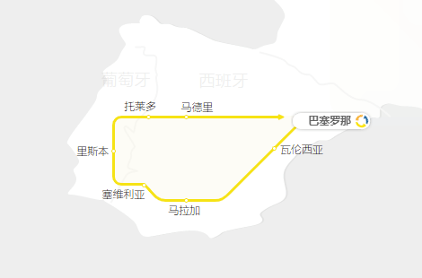 西葡循環線動態路線圖