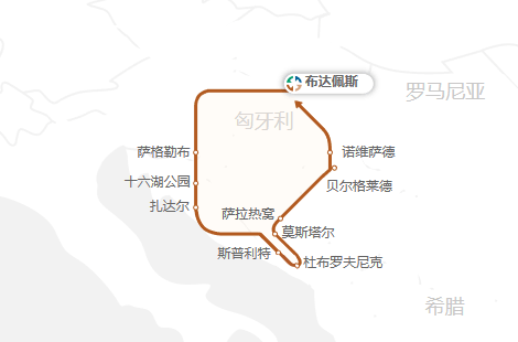 西巴爾幹半島循環線動態路線圖