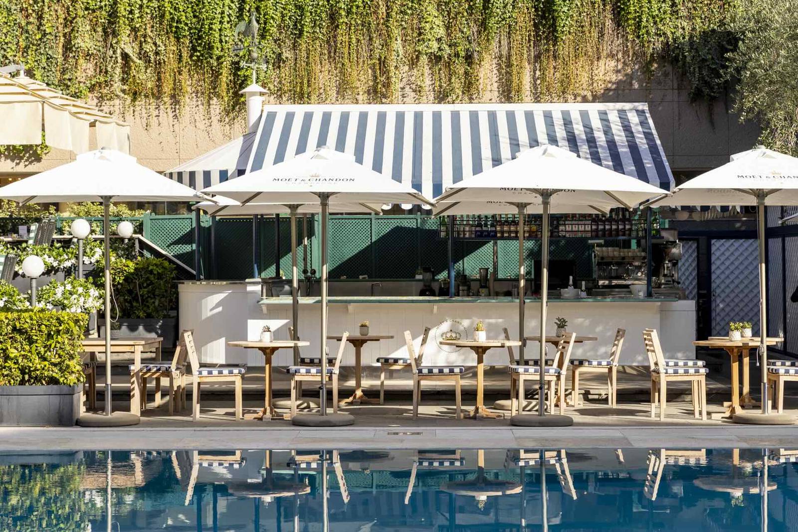 羅馬 Rome Cavalieri 泳池畔的 Pool Bar