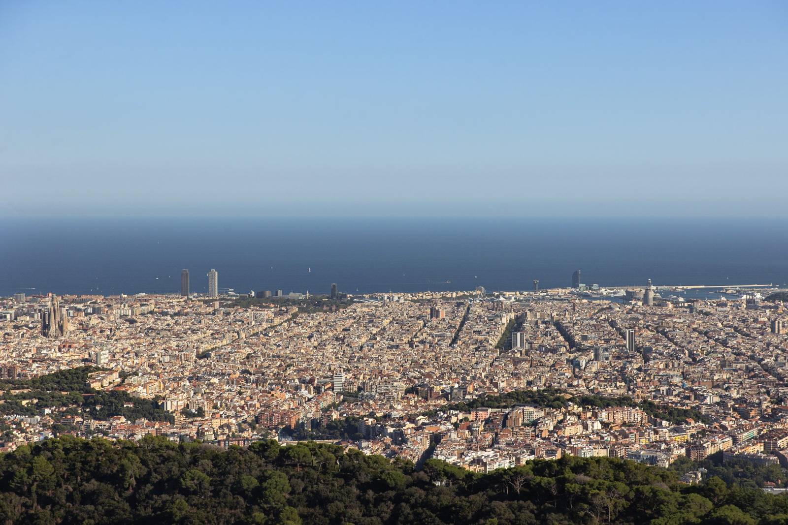 從提比達波山眺望巴塞隆納市區與海岸線